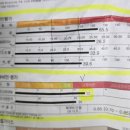 명가한약국 이미지