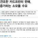 아이디피: 견조한 카드프린터 판매, 증가하는 소모품 수요 이미지