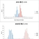 사전투표 위헌 소송단 모집-위헌 소송단 참여 서명 요청 이미지