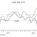 태영텔레콤 이미지