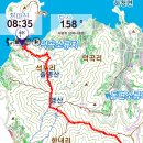 외안계 이미지