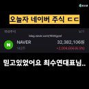 네이버(주) | [공지] ⭐️ 네이버[공지] 주식 1일 1매수 후기⭐️ 다음주에 한국오는 젠슨황과 제2 깐부회동..나 좀 기대...