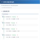 무인셀프모텔 | 무인 모텔 운영, 정말 좋은 선택일까? 기존 모텔 사장님이 먼저 알아야 할 현실
