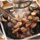 놀란돼지 이미지