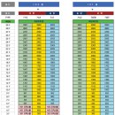 소사프라임 이미지