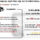 (자)대명산업 이미지