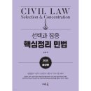 흐름 이미지