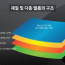 ㈜올팩 이미지