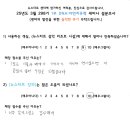 이상구박사 뉴스타트 자연치유 프로그램 3월 후기｜위암 환자 가족