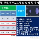 주식회사 모노랩스