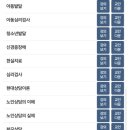 심리상담사 1급 이미지