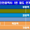 진웅스틸 네이버블로그