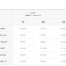 지산콘도미니엄 이미지