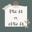 사피엔스학원