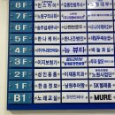 미도인쇄사 - 중구 퇴계로36가길 45 | 노원역 프린트 청년인쇄사 당일복사 후기 남기게 된 이유 (제본 출력 스캔가능)