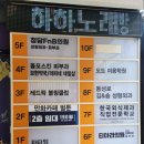 반월당미용학원 합격률 높은 도도아카데미 대구캠퍼스