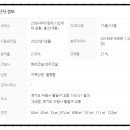 봄봄푸르지오공인중개사사무소 이미지