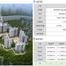 첨단월봉로 이미지