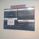 명품짜장 이미지