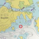 갈마도 Daum백과
