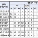 영광종합설비 이미지