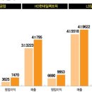 와이제이테크시스템