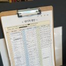피자스피릿 | 마포구청역 피자 맛집 [피자스피릿] 후기🍕