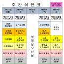 에이스구내식당 이미지