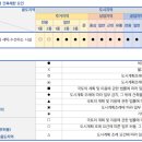 진동이용원 이미지