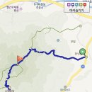 수덕사주유소