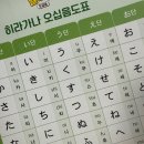 맛있는일본어 이미지