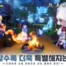 (주)소니인터랙티브엔터테인먼트코리아 이미지