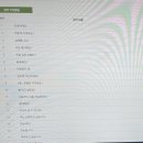 살롬 이란어 회화 초급 | 인도네시아어인강 이제는 시작해야지?