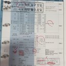 삼영카센타 이미지