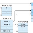 페이지46 이미지