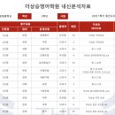 탕정중학교 이미지