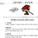 글로벌법률사무소 이미지