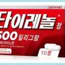 타이레놀 500mg 효능 복용량 주의사항 부작용 이미지