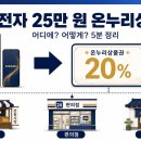 지에스(GS)25 중마한전점 | 삼성전자 25만 원 온누리상품권, 어디에 쓰지? 받자마자 5분 만에 정한 우리집 사용처 리스트