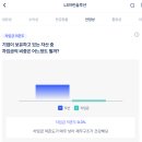 유한회사 지엘 네이버블로그