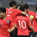 "한국, 역시 亞최강... 고급스러운 축구" 혀 내두른 호주 언론 이미지