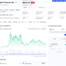 알파랩(Alpha Lab) 이미지