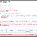 좋은친구 | 좋은친구들대부 후기 및 조건 정리 : 무담보 무보증 사업자 자영업자 대출 가능한곳