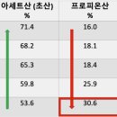 우사랑동물병원 이미지