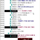 신우컴퍼니 이미지