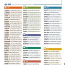 경일민박 이미지