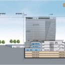 유스페이스몰