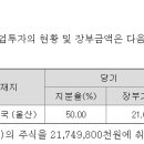 에스케이어드밴스드 주식회사