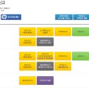 세무회계동화 이미지