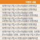 마천전통시장 이미지